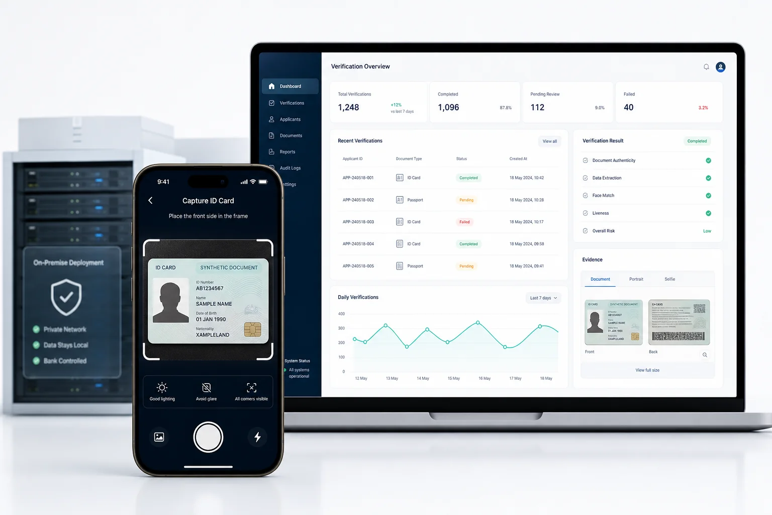 Synthetic ID capture on a phone beside a private verification dashboard